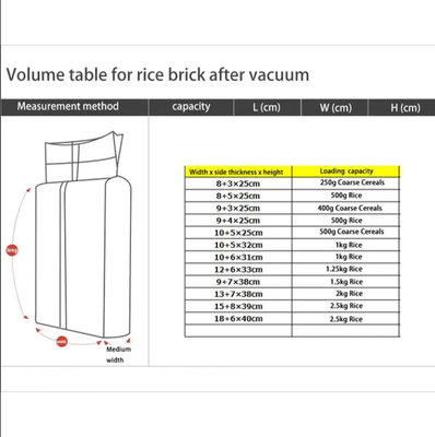 Impression à la gravure Produits alimentaires Emballage de riz Plastique sous vide 1 kg 2 kg 5 kg 10 kg Pe Sac de joint thermique avec poignée